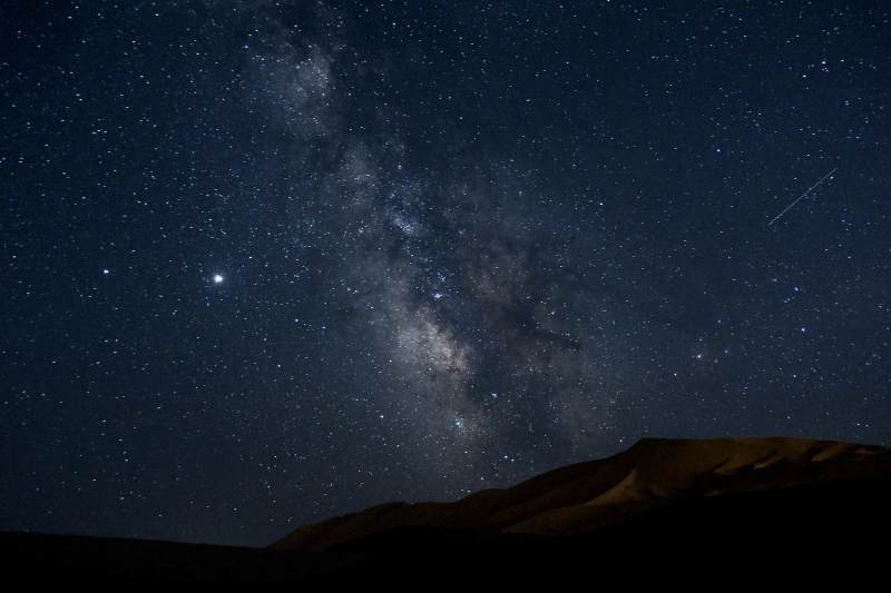 星空下的沙漠夜景图片