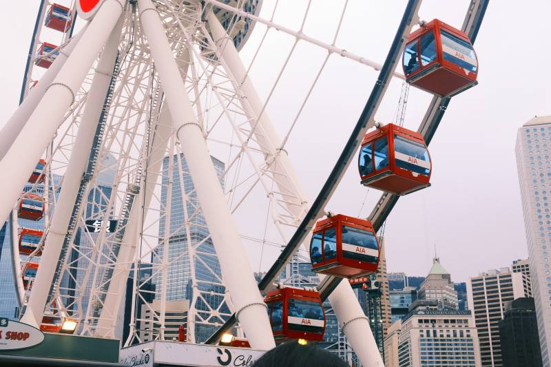 香港中环摩天轮图片