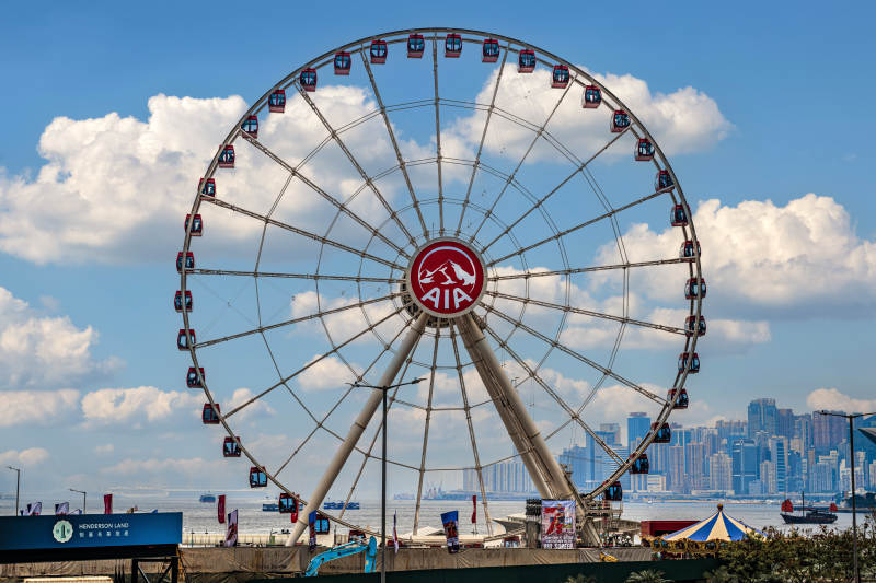 摩天轮与城市天际线图片