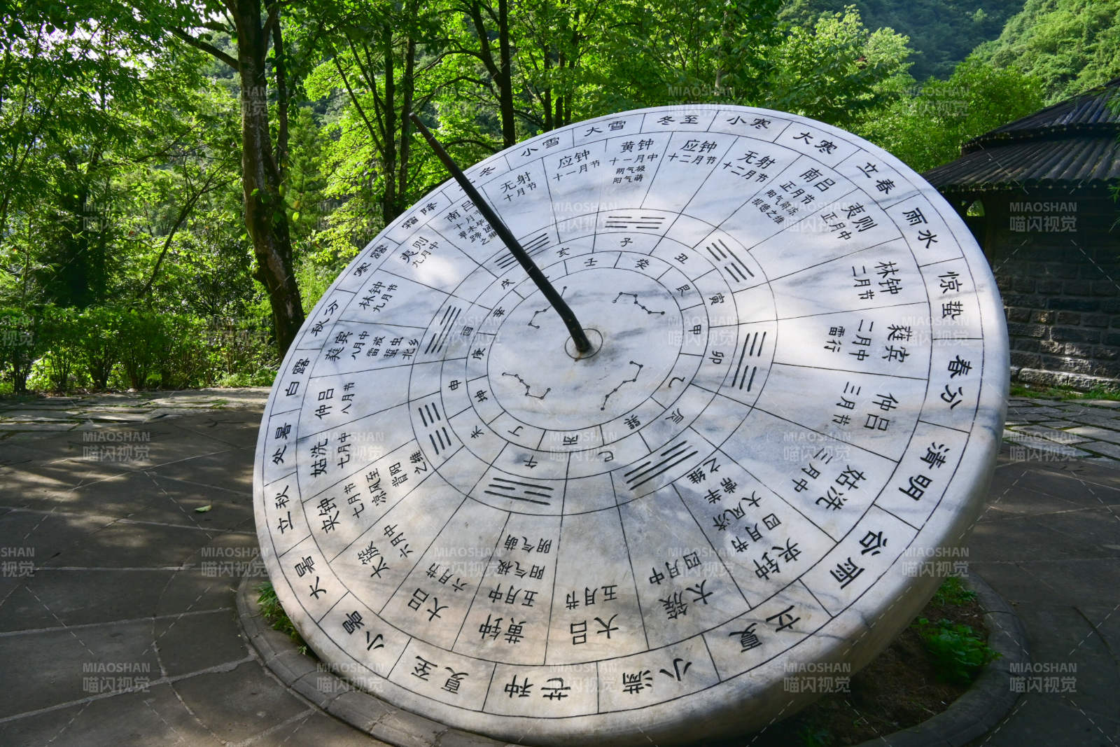 古代天文仪器展示图片