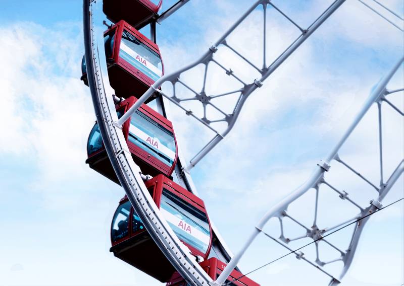 香港中环摩天轮上的红色车厢图片