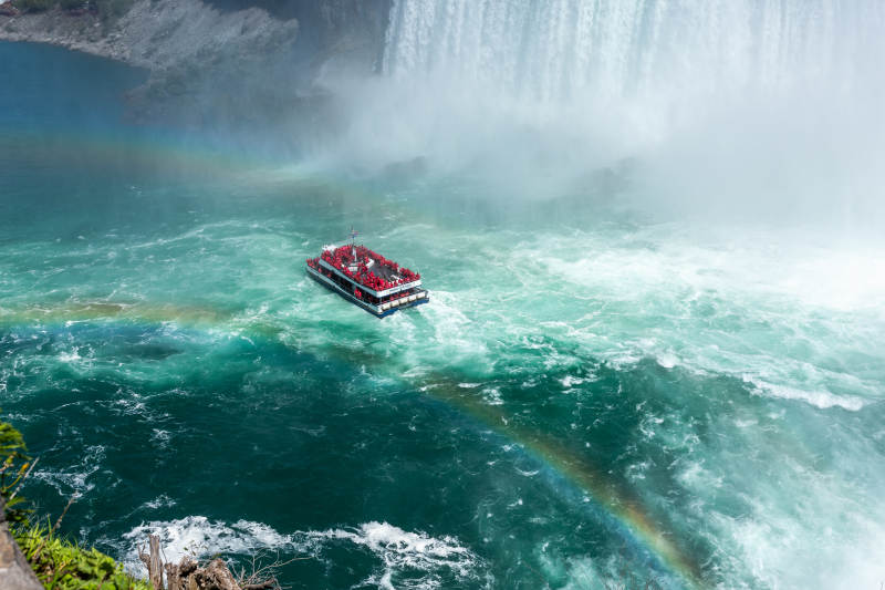 尼亚加拉瀑布游船彩虹图片