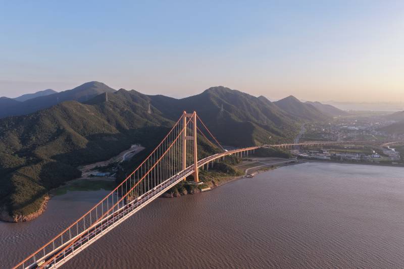 跨海大桥日落美景图片