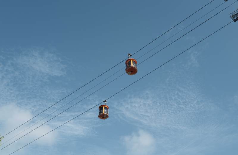 空中缆车与蓝天白云图片