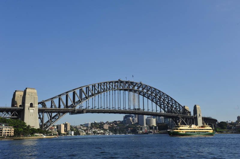 悉尼海港大桥图片