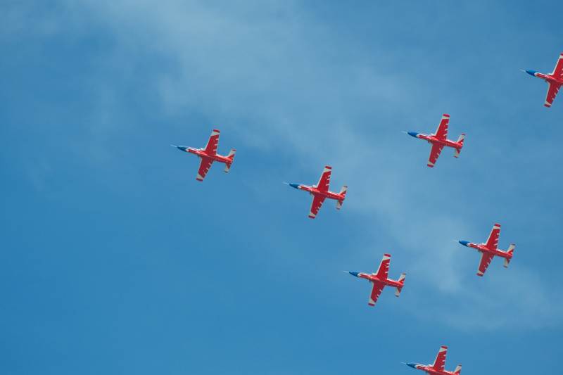 红鹰编队翱翔蓝天图片