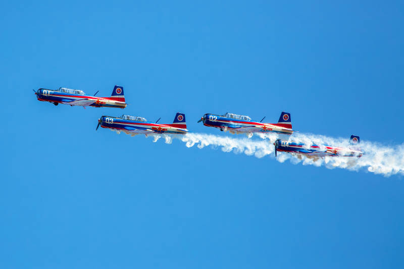 蓝天下的飞行表演图片