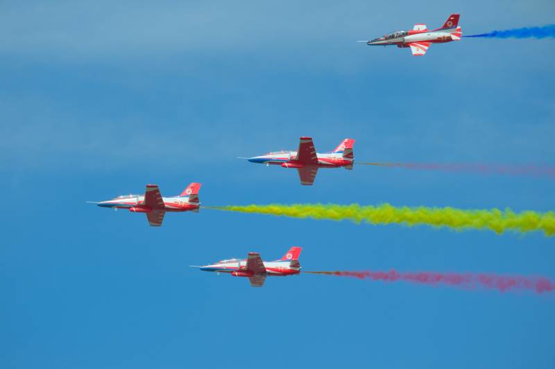彩烟飞舞的空中表演图片