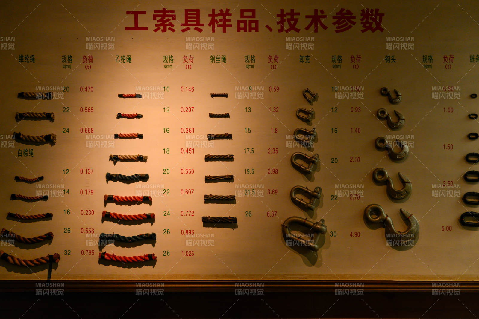 工模具样品参数表图片