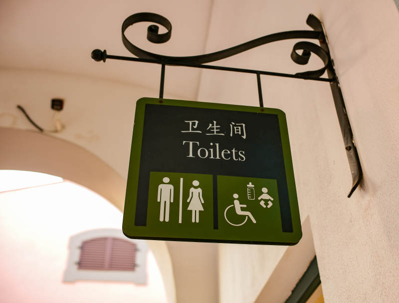 卫生间指示牌图片