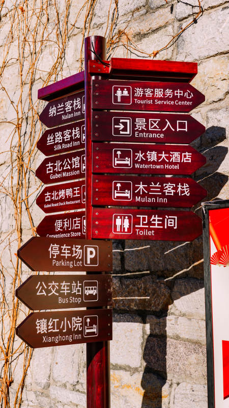 景区导览指示牌图片