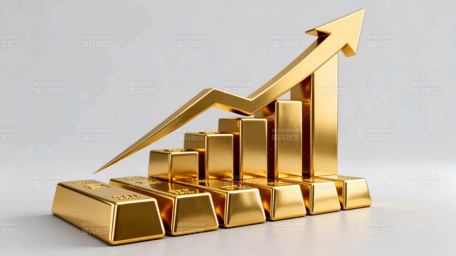 金砖增长趋势图图片