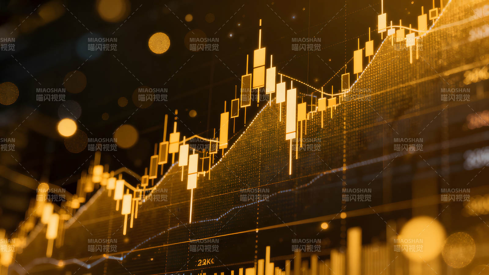 金融市场数据图表分析图片