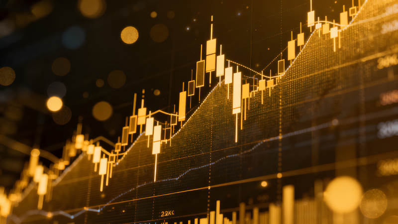 金融市场数据图表分析图片