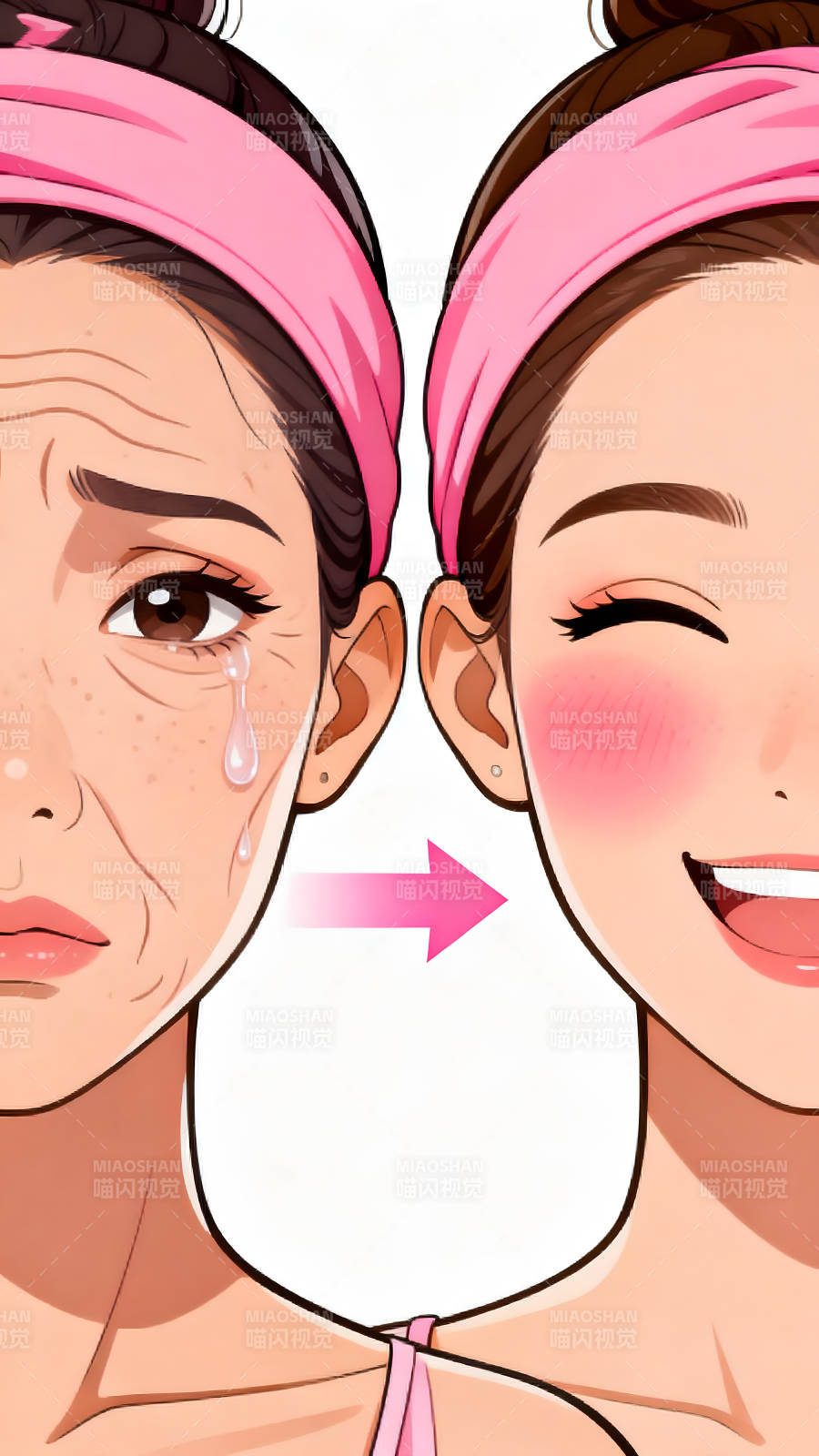 面部保养前后对比图图片