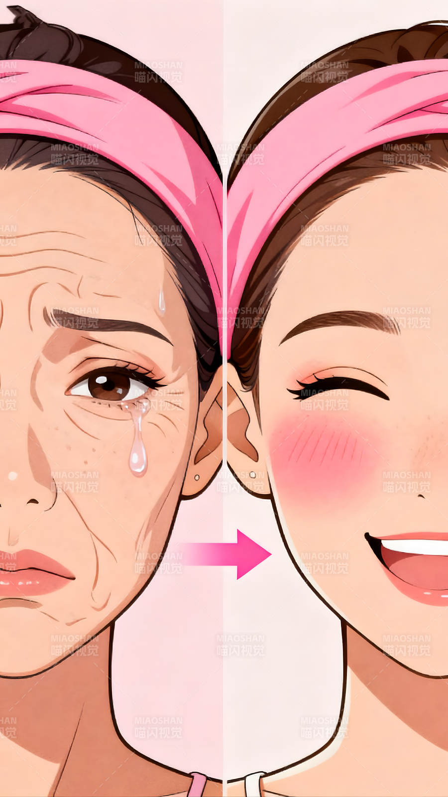 面部年轻化对比图图片