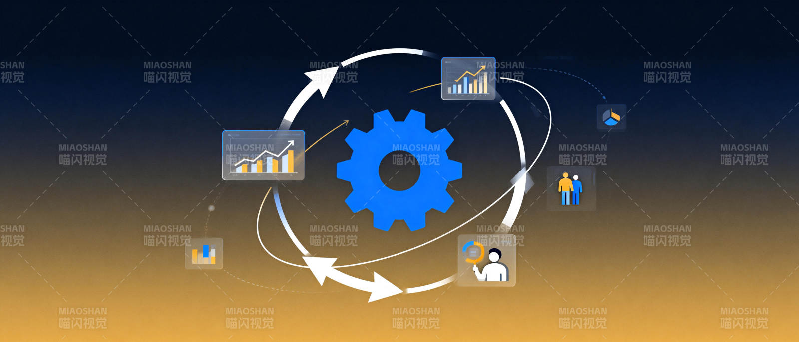 数据驱动智能循环图片