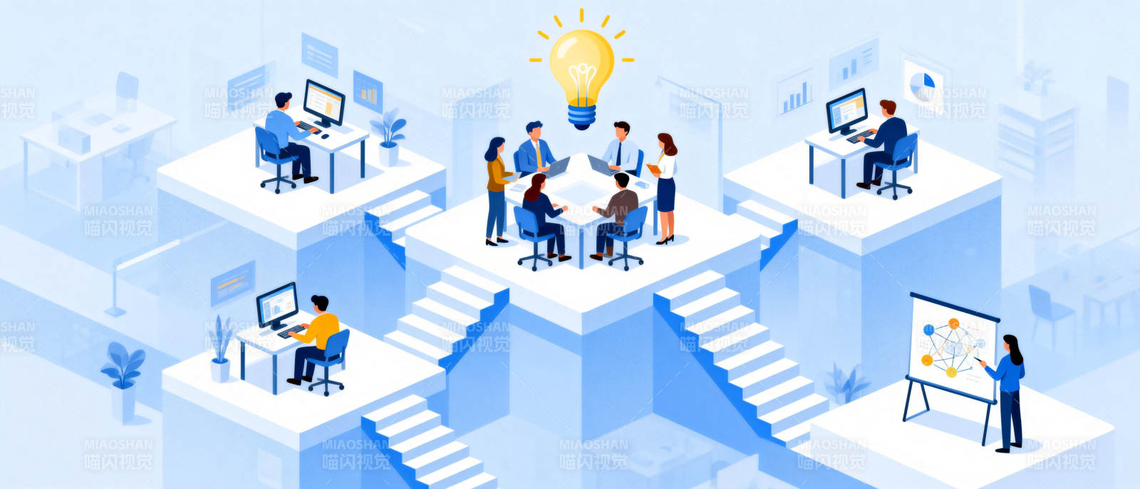 创新协作空间图片