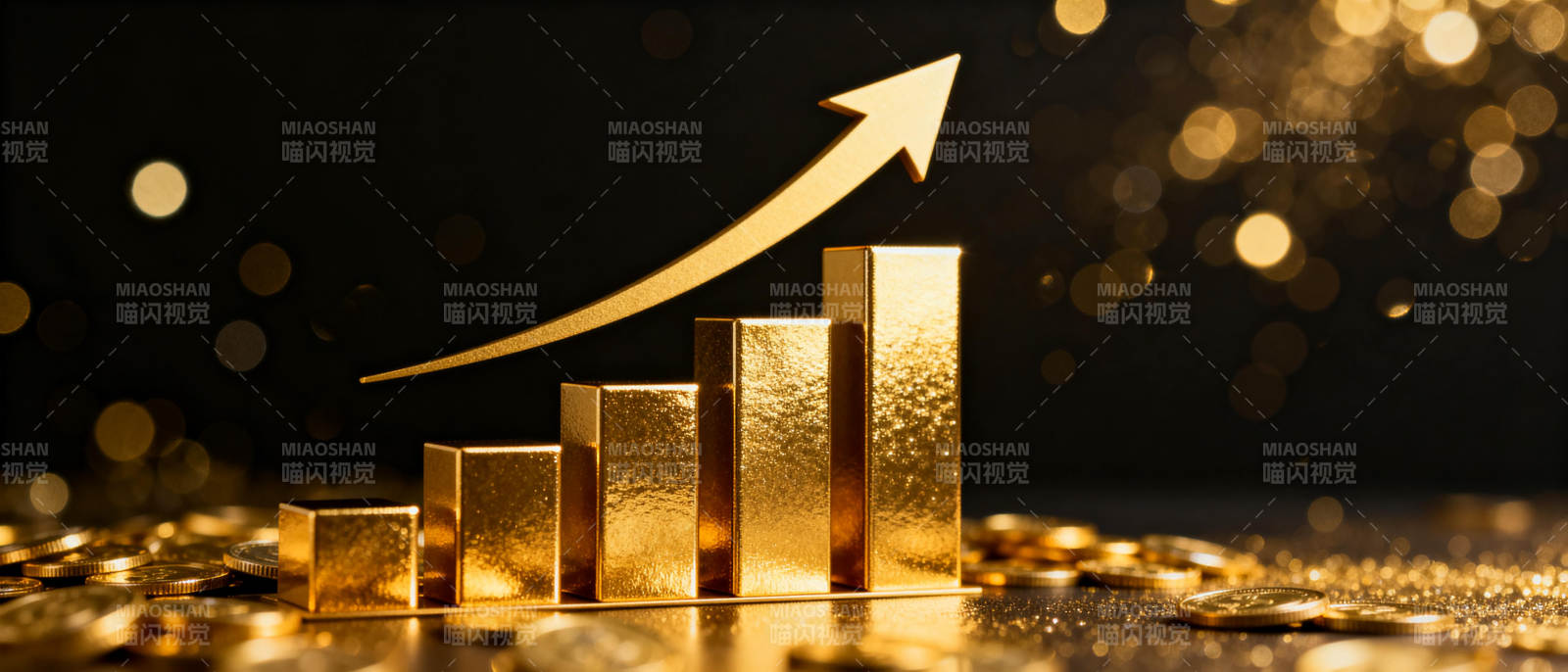 黄金增长趋势图片