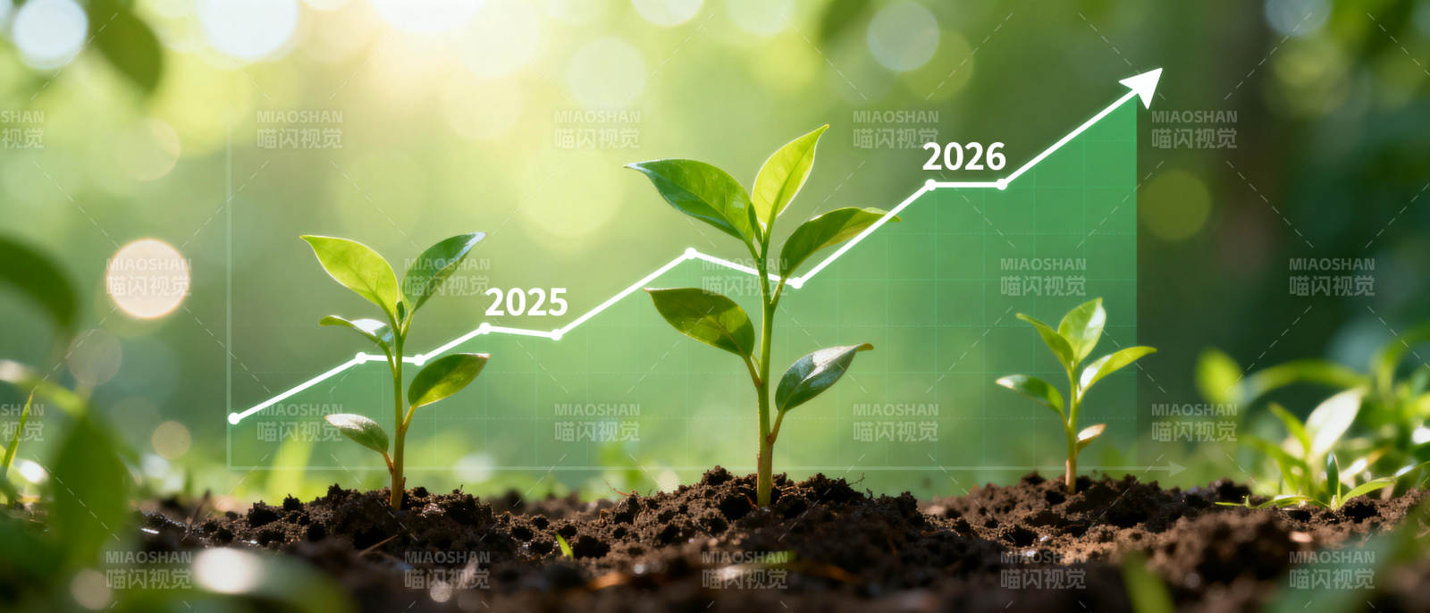 绿色增长趋势图片
