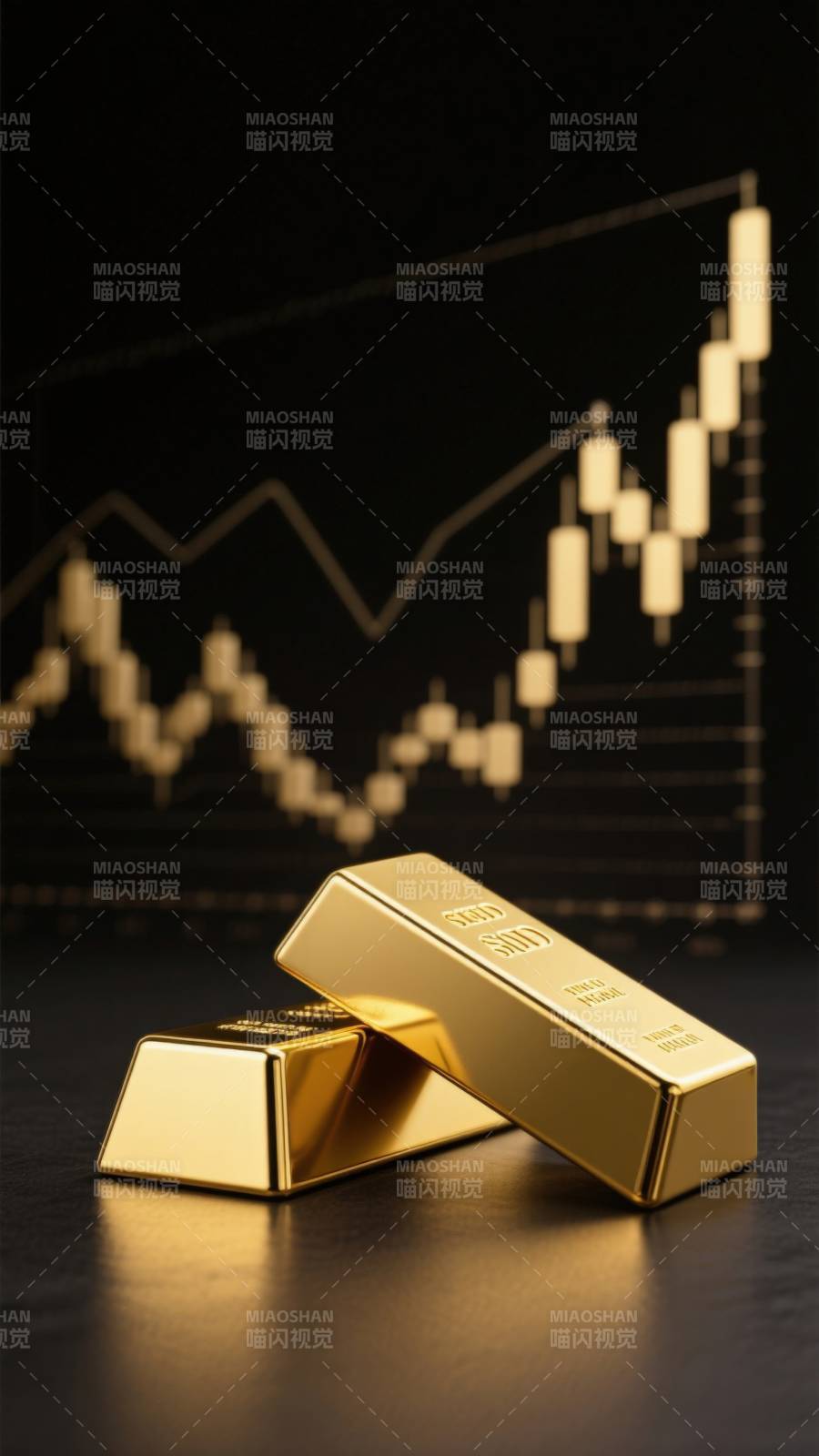 黄金价格上涨趋势图片