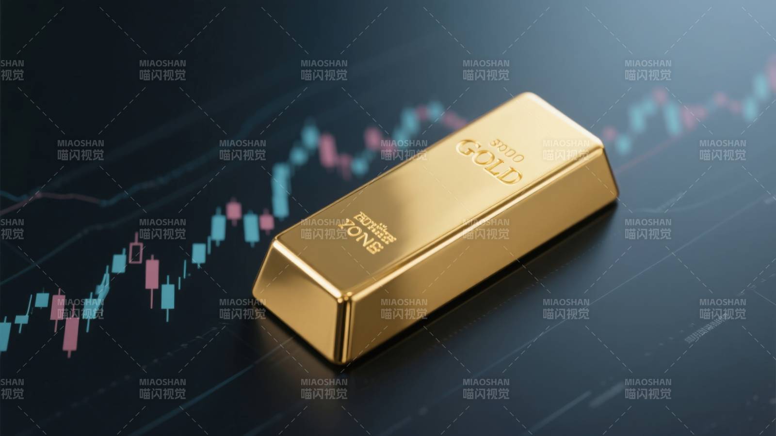 金条与股市趋势图图片