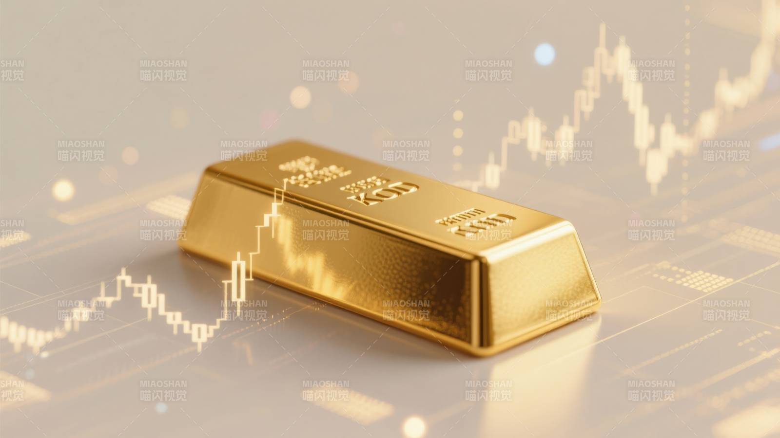金条与金融走势图片