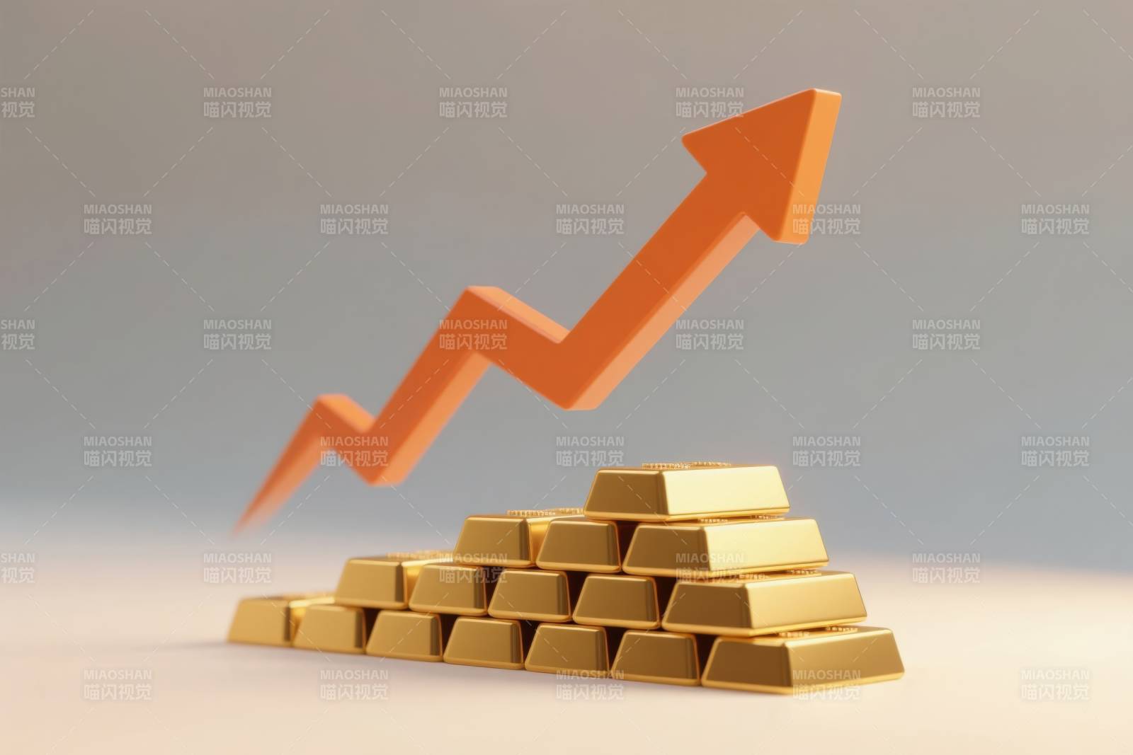 金条增长趋势图图片