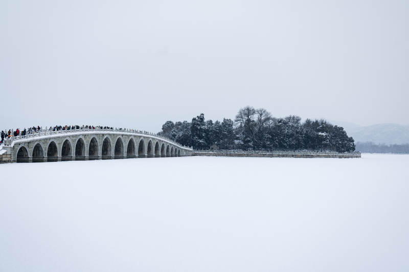 雪中长桥映湖景 颐和园图片