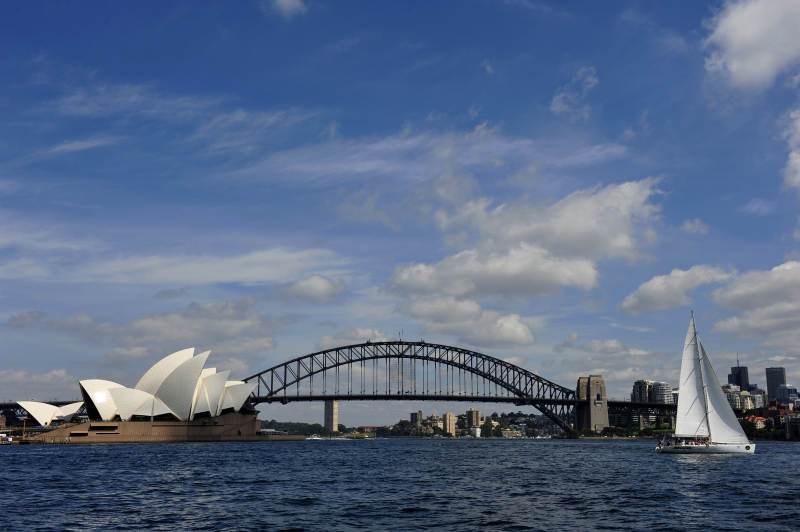 悉尼海港风光图片
