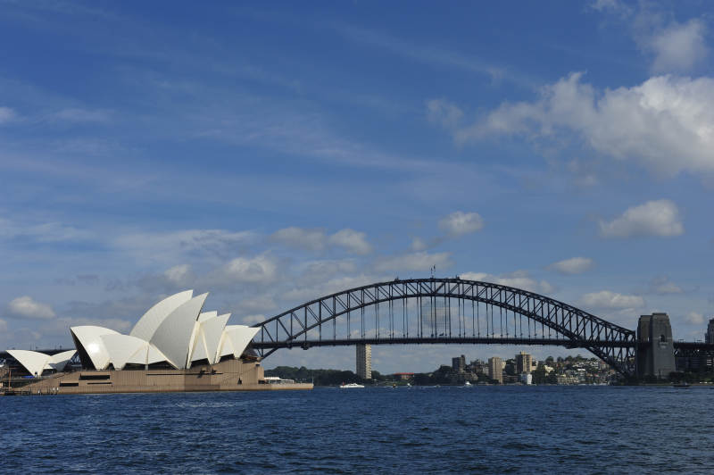 悉尼歌剧院与海港桥图片