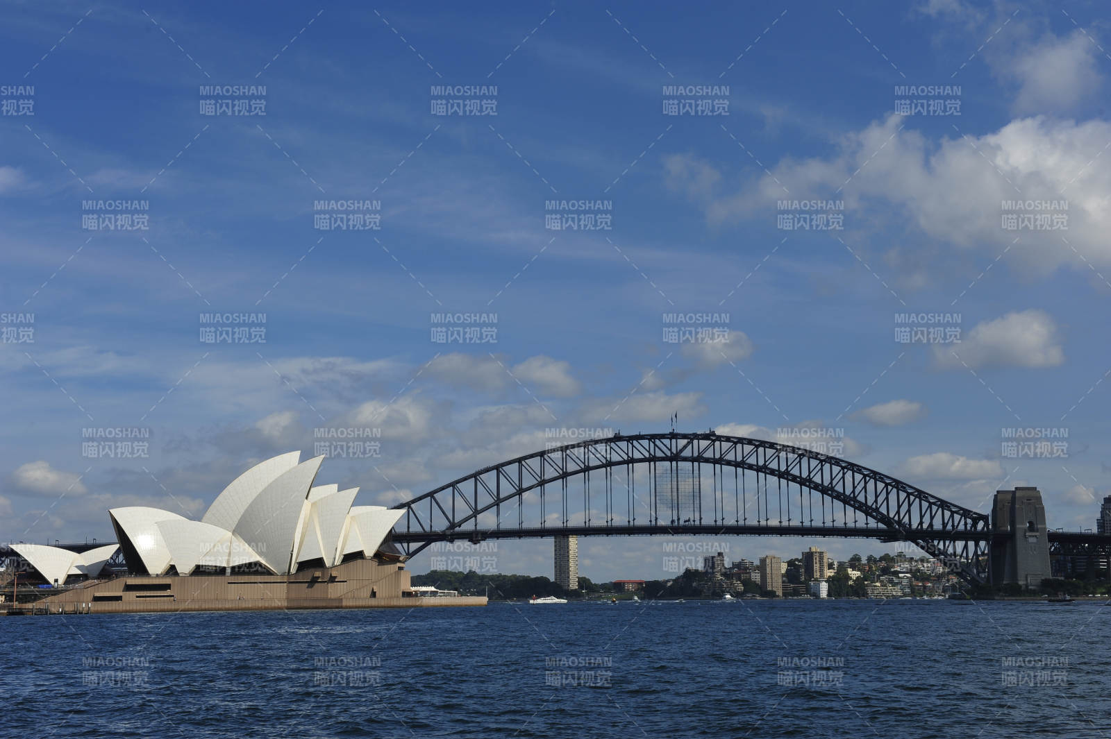 悉尼歌剧院与海港桥图片