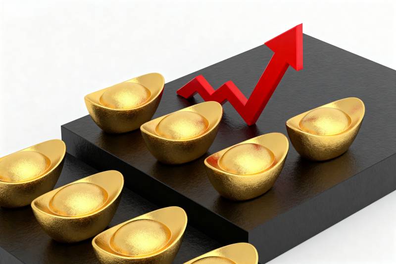 黄金价格持续上涨图片