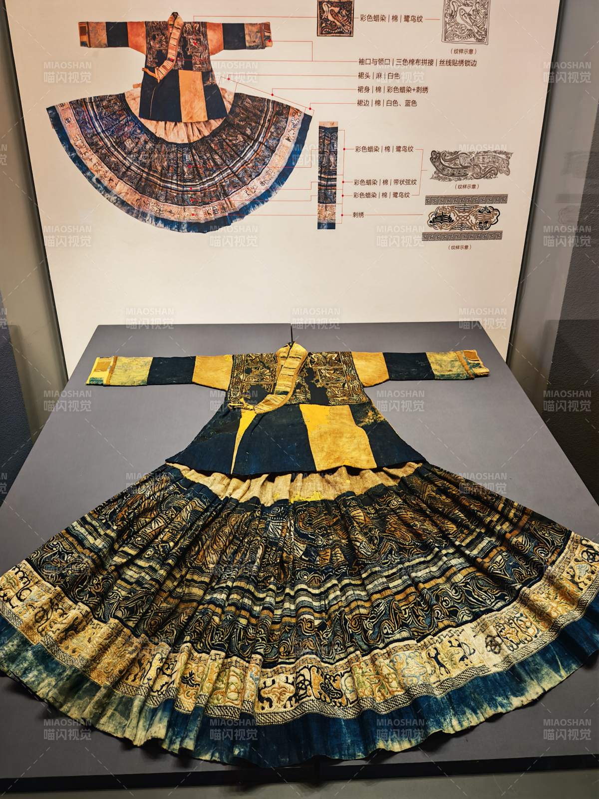 贵州省博物馆展品图片