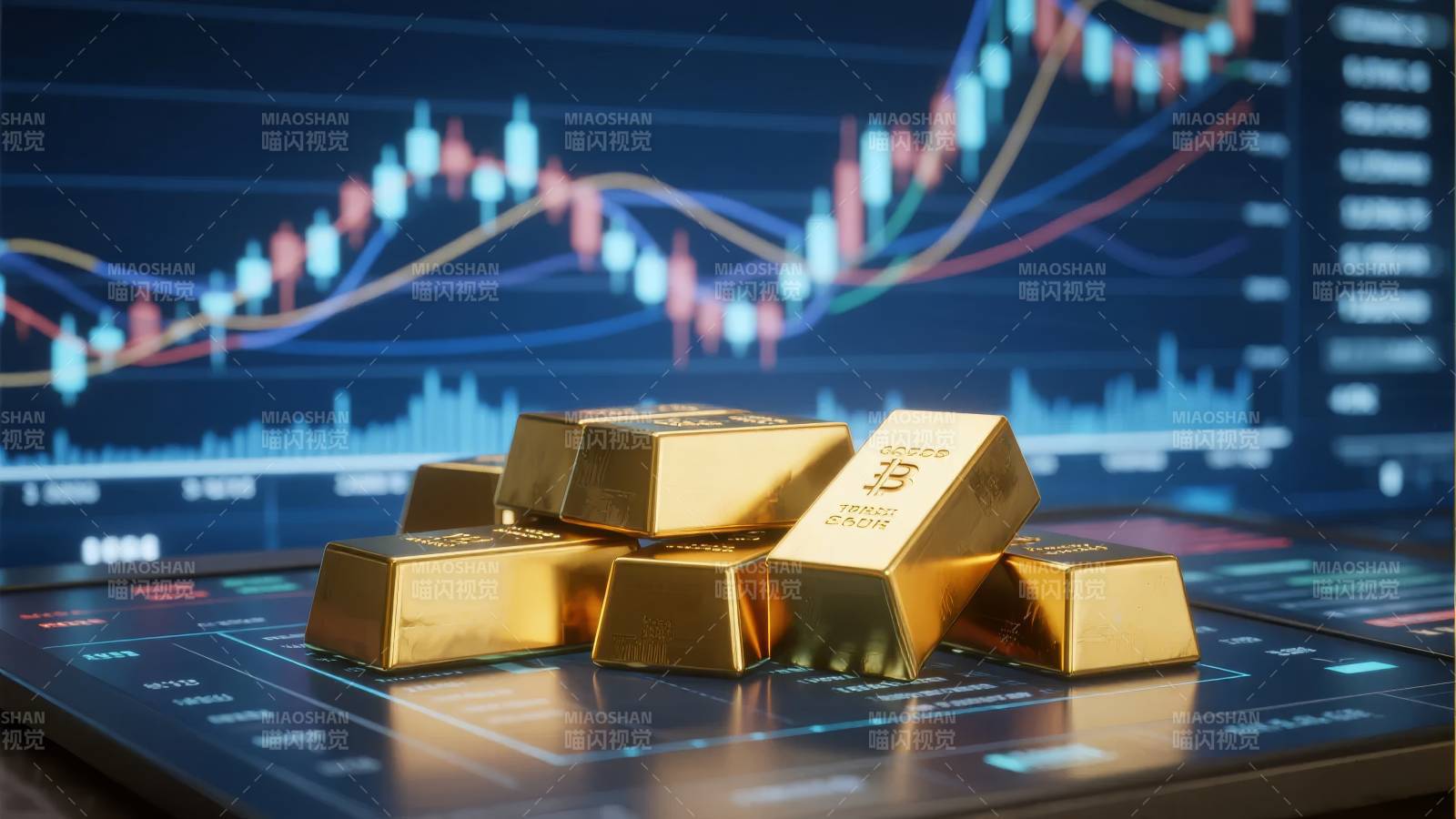 黄金投资趋势图图片