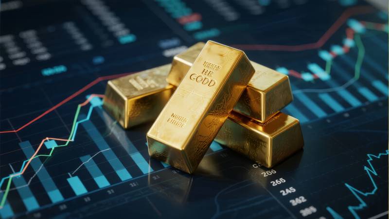 黄金投资趋势图图片