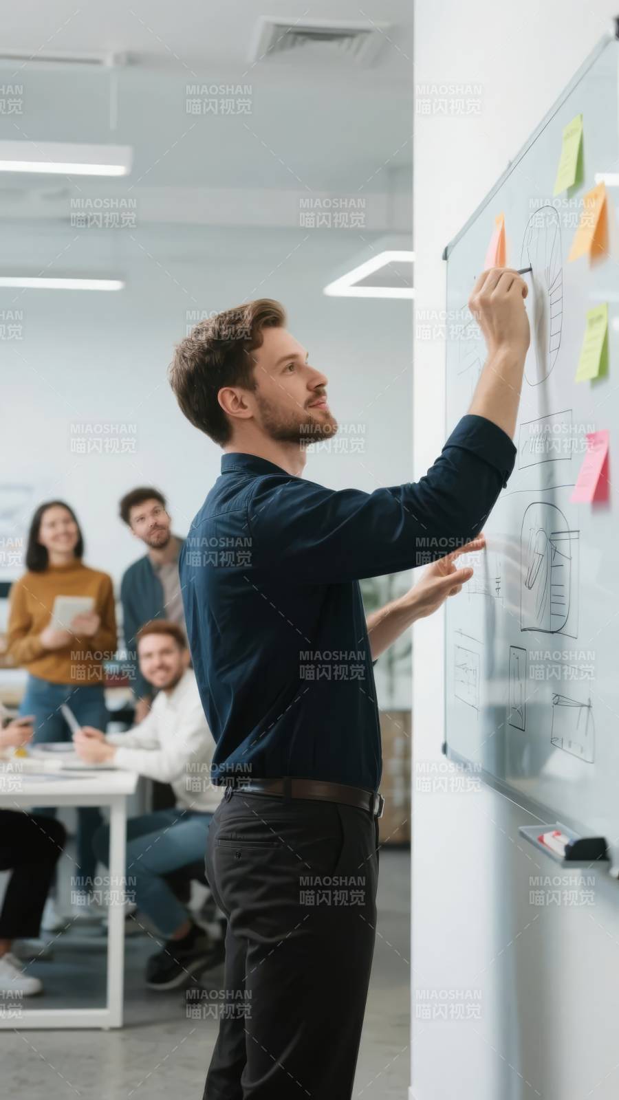 团队协作白板讨论图片