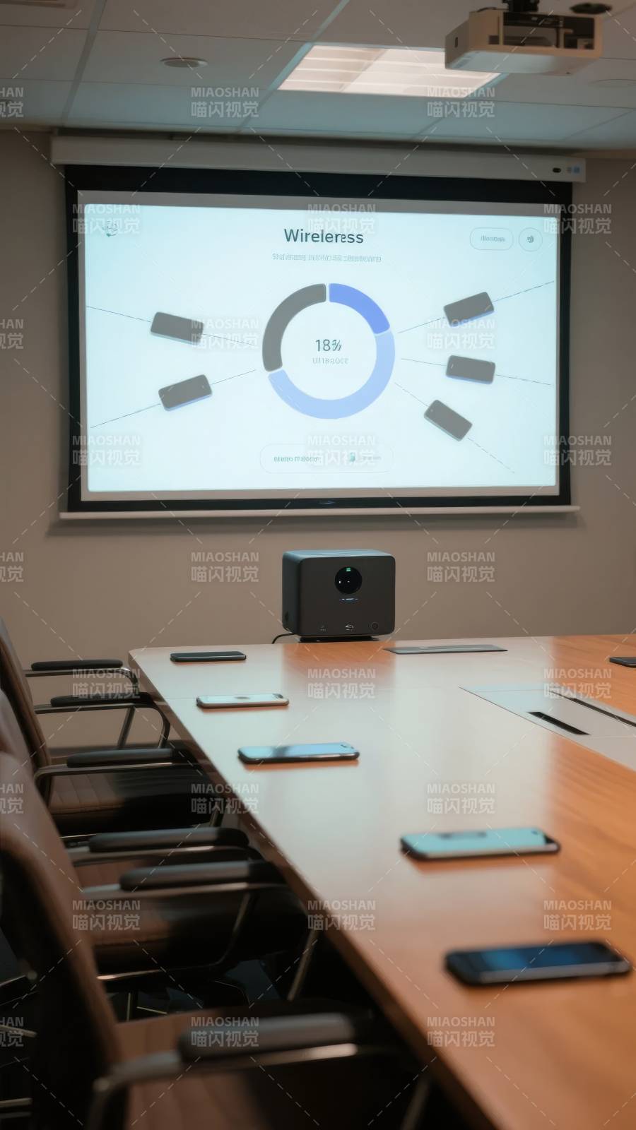 会议室智能投影展示图片