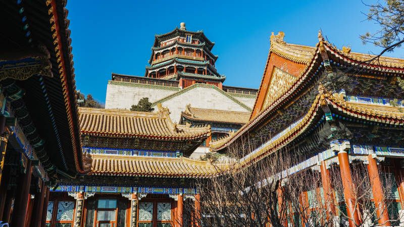 故宫古建筑群图片