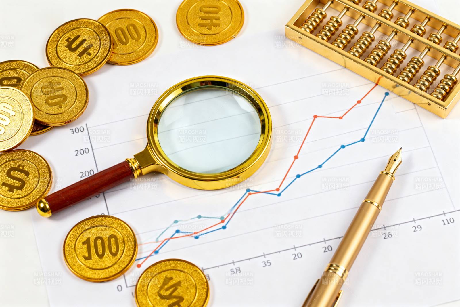 金融分析与投资图片