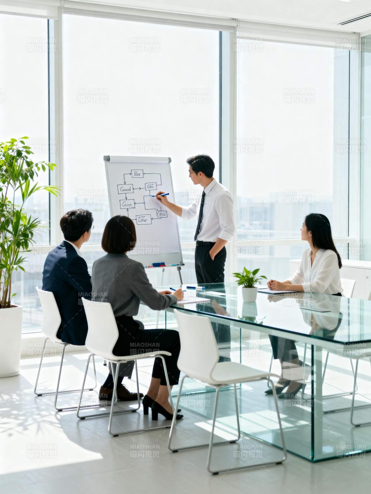 团队协作会议中图片