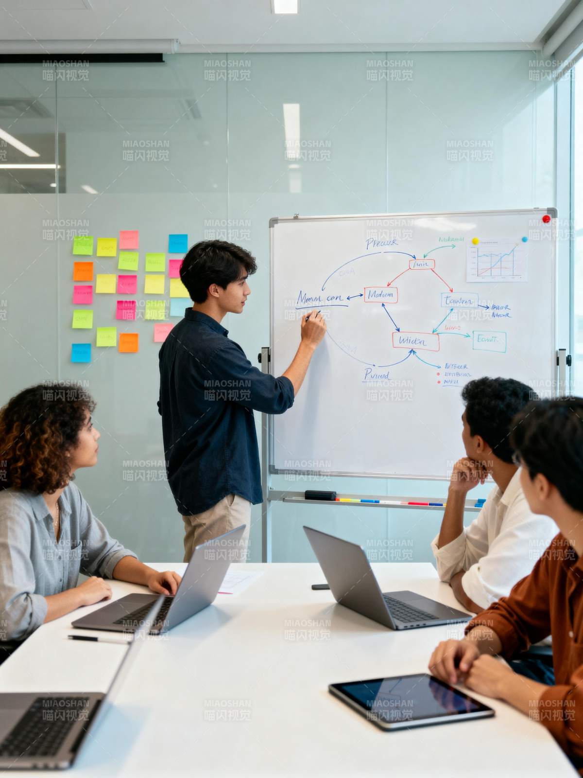 团队协作讨论中图片