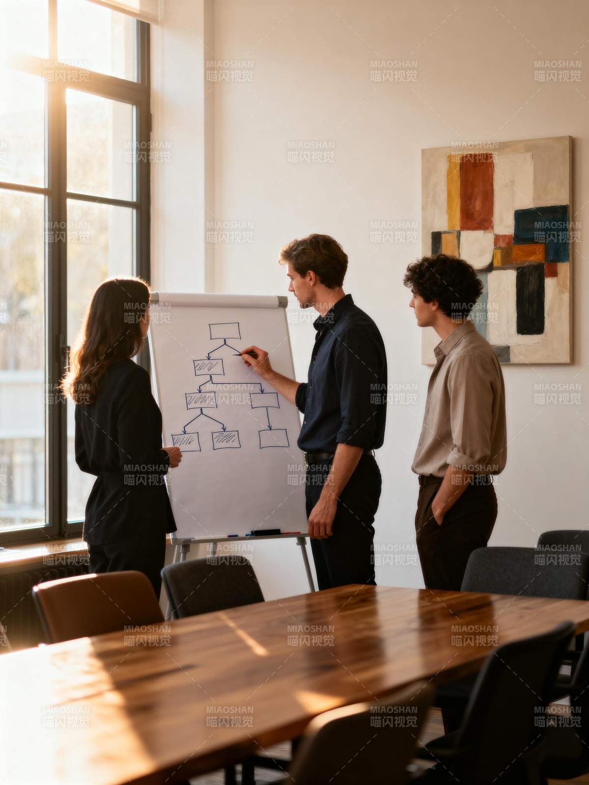 团队协作绘图讨论图片