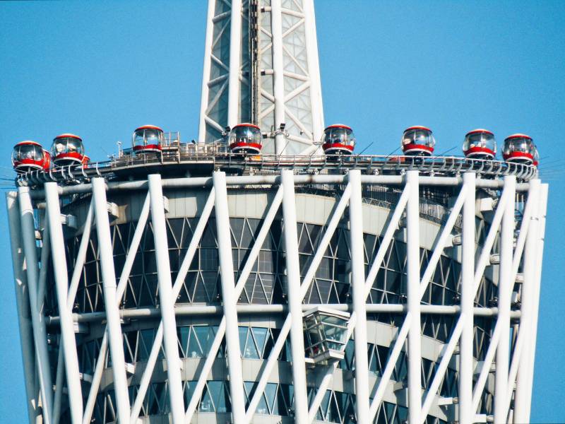 摩天轮顶部景观图片