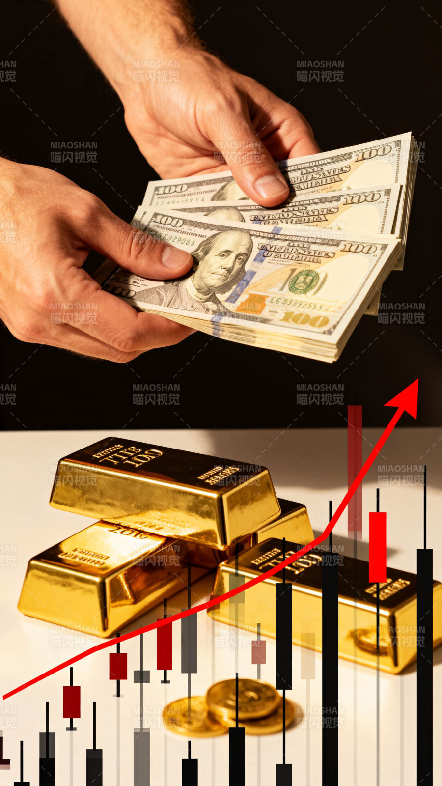 黄金美元双涨图片
