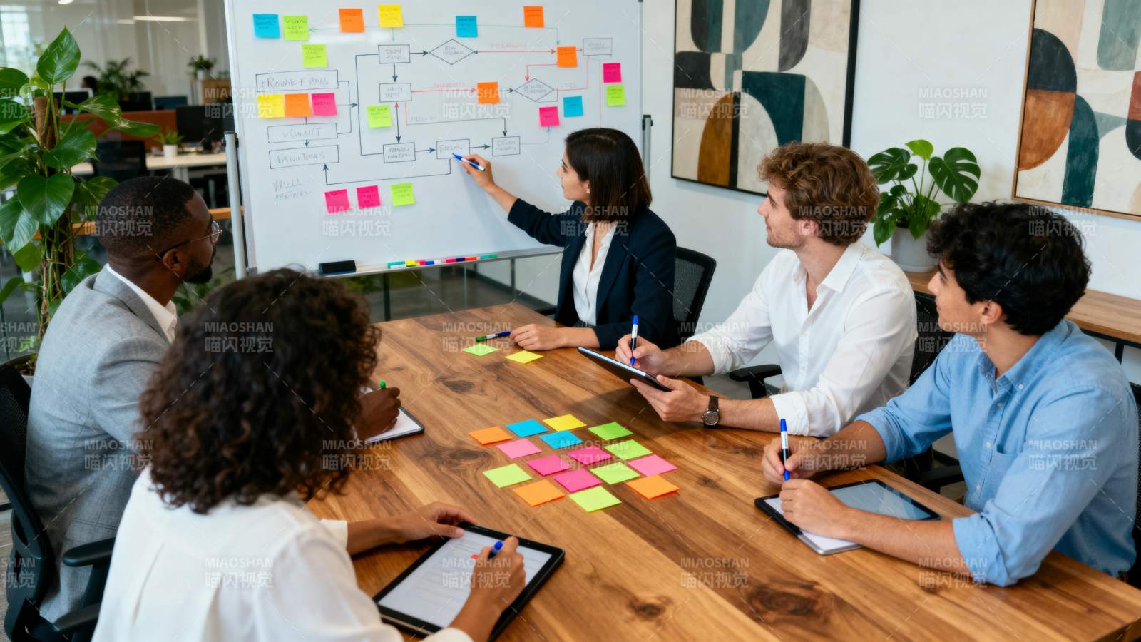 团队协作头脑风暴图片