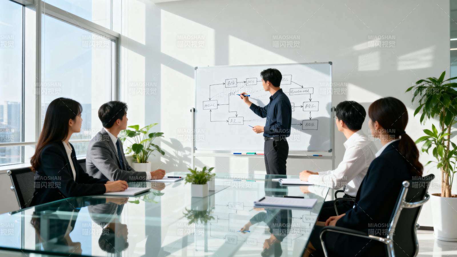 会议室头脑风暴图片