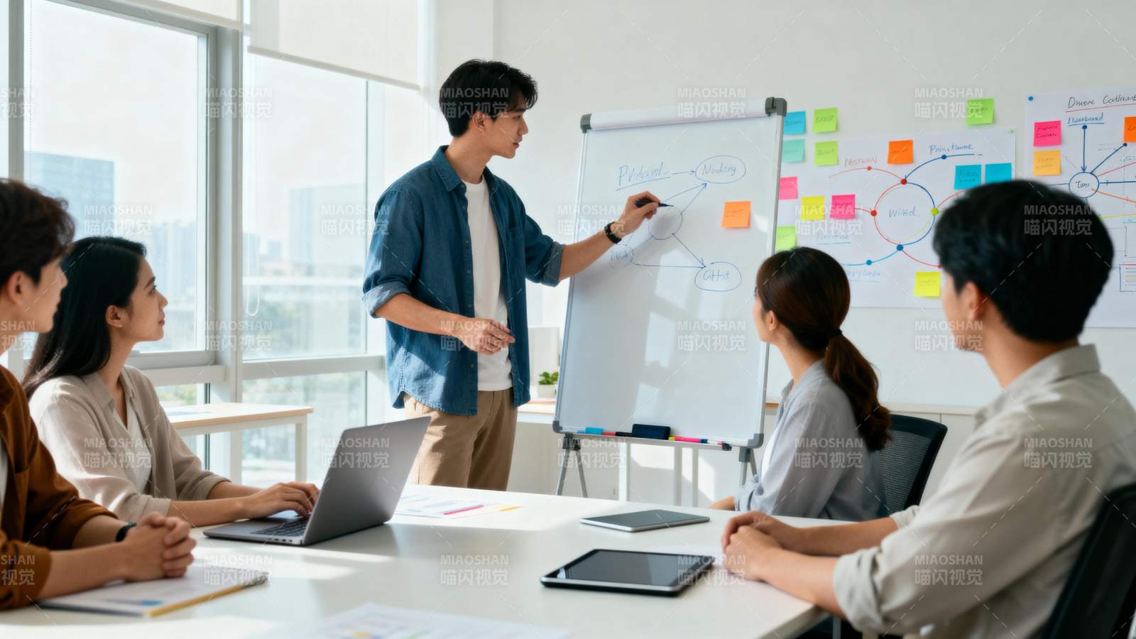 团队协作会议中图片