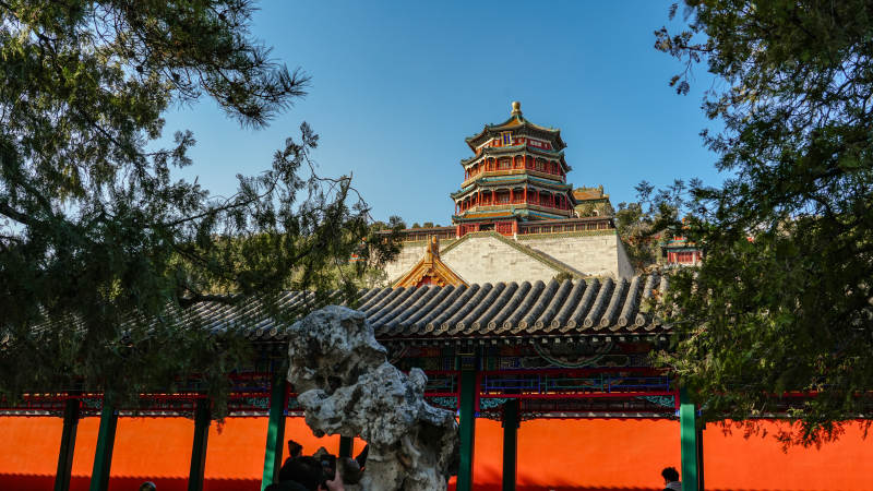 故宫角楼风光图片