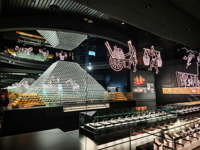 博物馆展品陈列图片